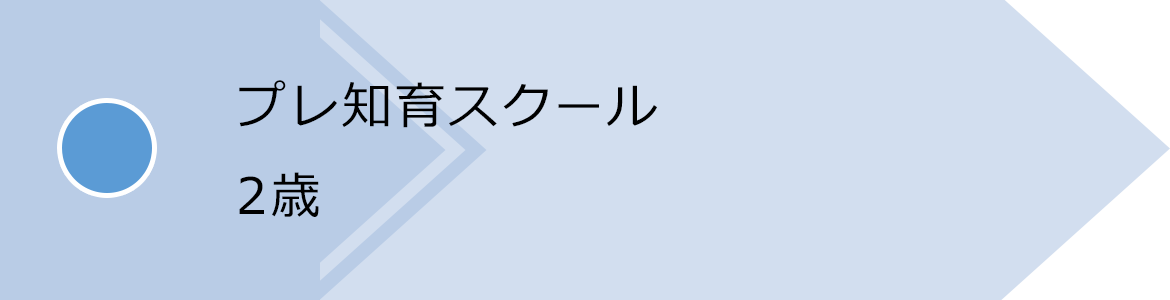 プレ知育スクール 2歳